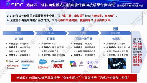國(guó)家工業(yè)信息安全發(fā)展研究中心發(fā)布《人工智能軟件發(fā)展洞察》 智力重塑驅(qū)動(dòng)信息技術(shù)咨詢服務(wù)新范式